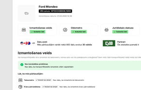 Ford Mondeo 2012s