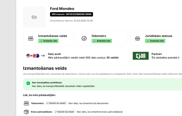 Ford Mondeo 2012 