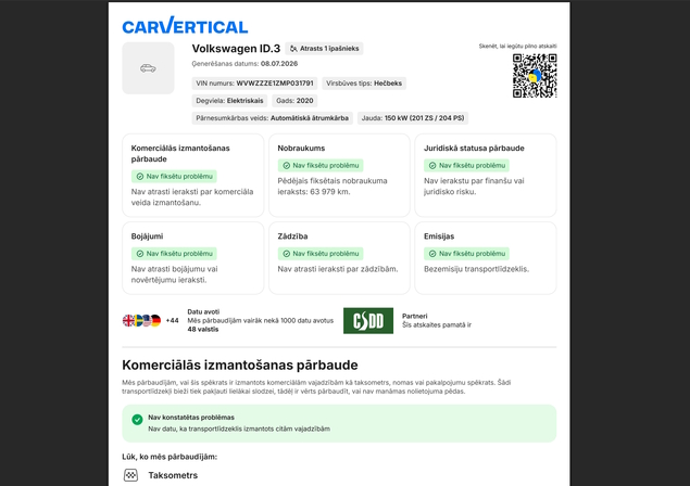 Volkswagen ID3 2020 