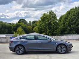 Tesla Model 3 2019s